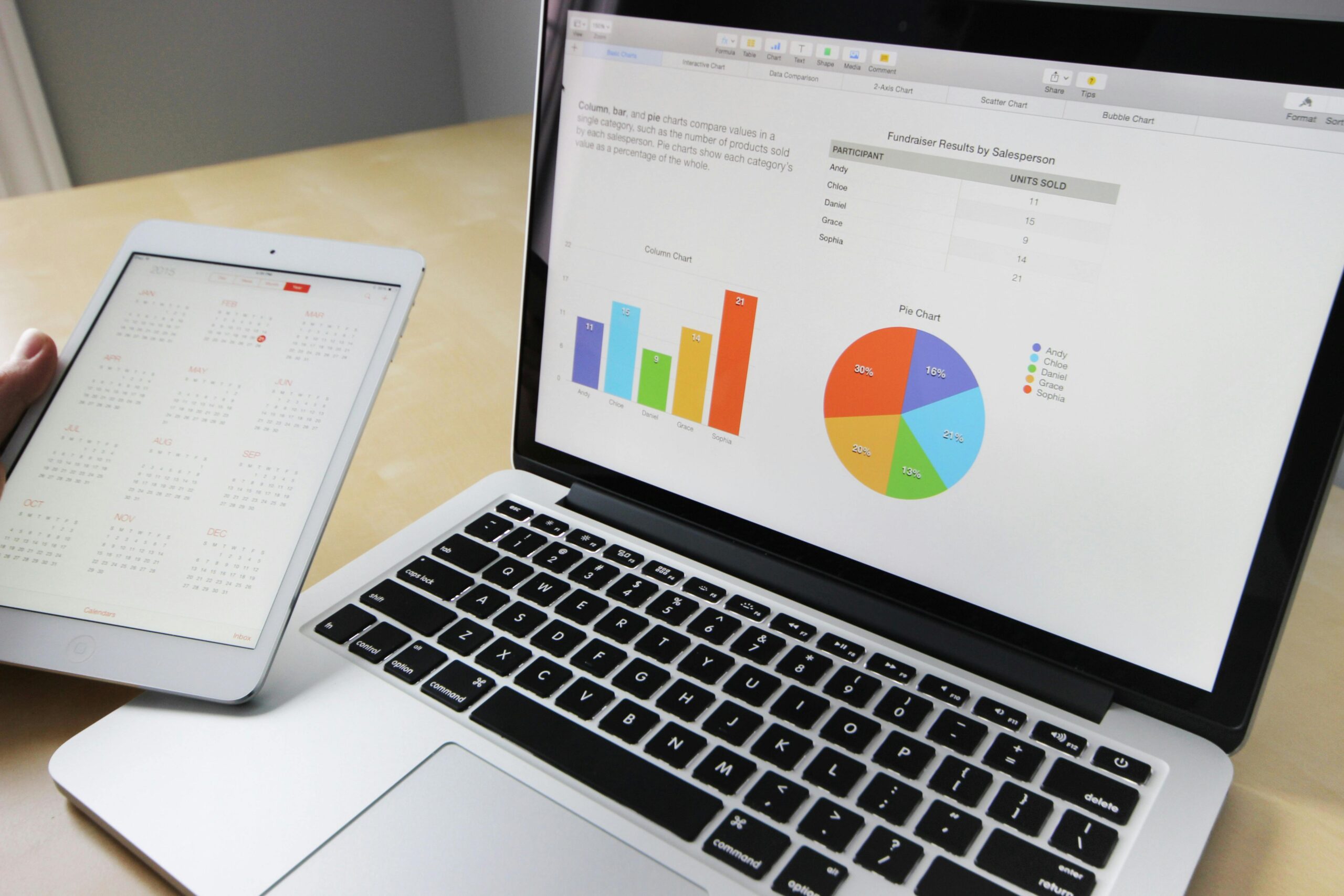 A laptop with charts and graphs on the screen.